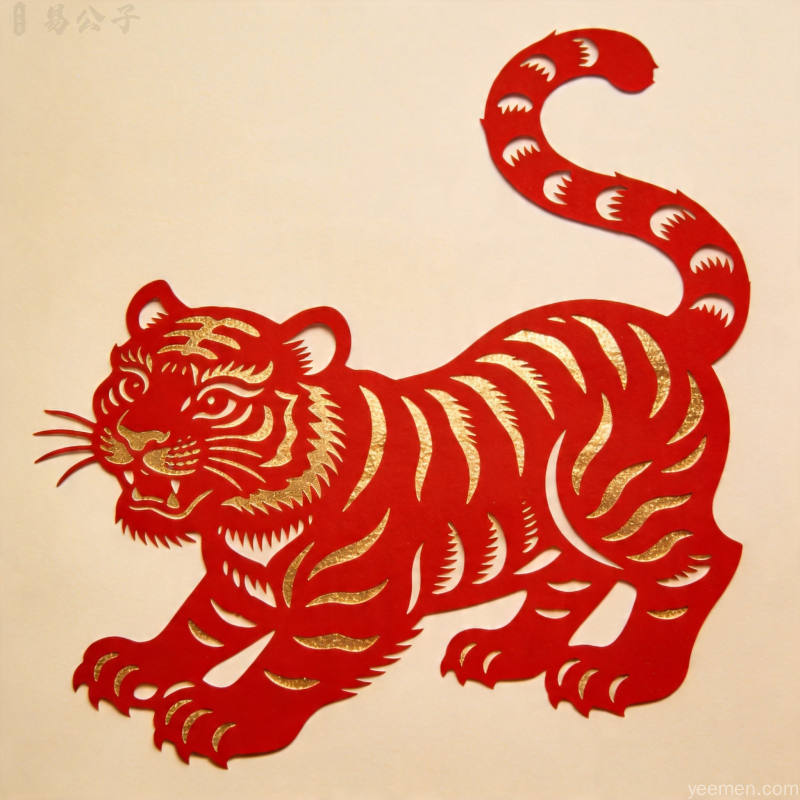 气场分布图：室内风水要素