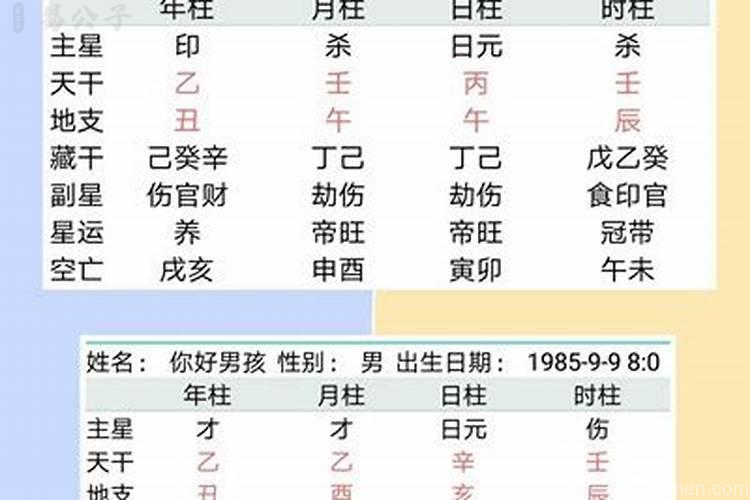 中和与平衡对比图：命理学中中和法则与平衡法则的本质区别解析