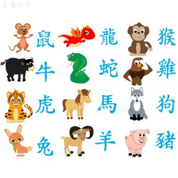十二生肖今日综合走向分析配图，包含鼠龙蛇等生肖图案与祥云元素，展现传统文化之美