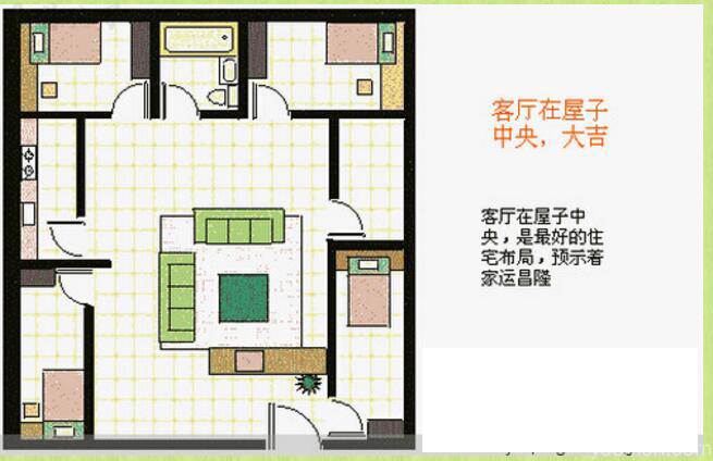 家居风水布局图