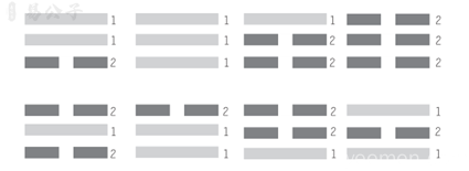 易经·常识｜易经真的那么玄之又玄吗？它到底是什么玩意儿？15句话让你彻悟！