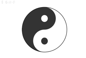 易经·常识｜易经真的那么玄之又玄吗？它到底是什么玩意儿？15句话让你彻悟！