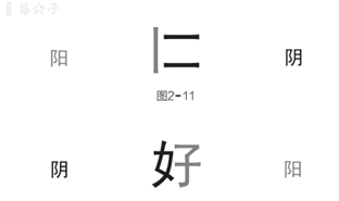 易经·常识 何为阴阳