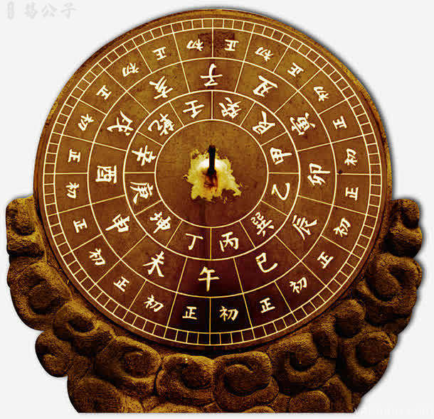 发刊词：”名“中注定的那些事，看完醒悟！ 名、人生