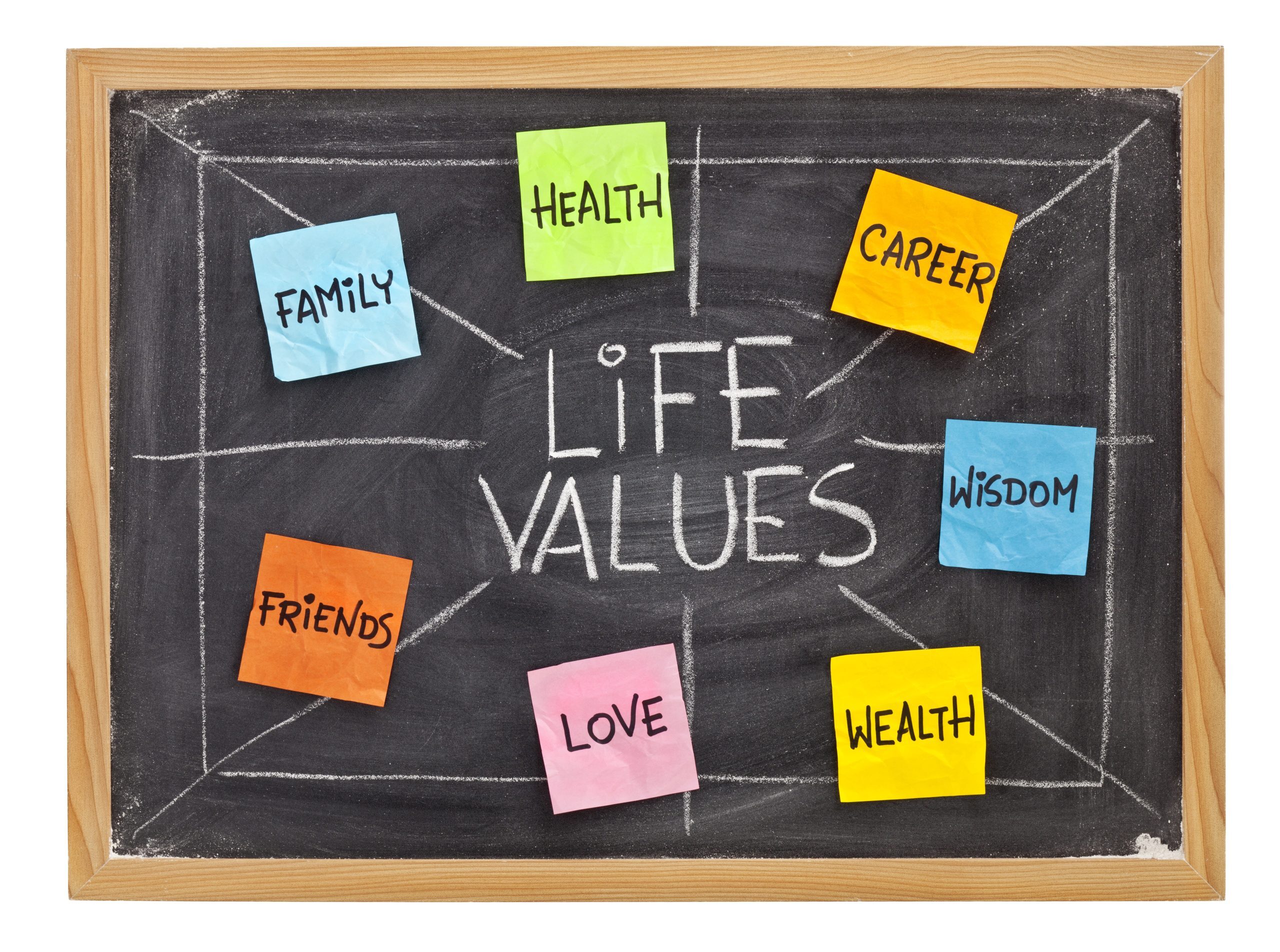 life values concept on blackboard