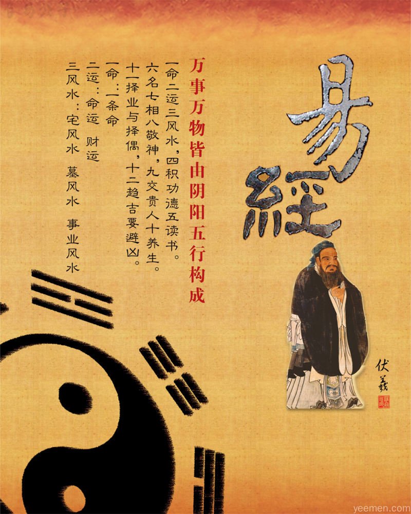 易经全文完整版/周易全书详解