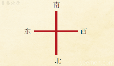 易经揭秘：好风水毁于一旦，关键竟在你身上